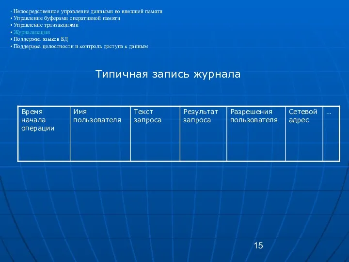 Непосредственное управление данными во внешней памяти Управление буферами оперативной памяти Управление