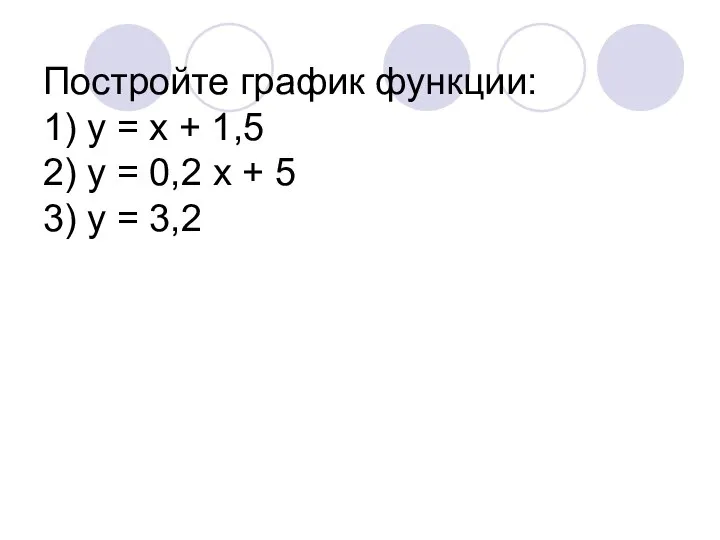 Постройте график функции: 1) у = х + 1,5 2) у
