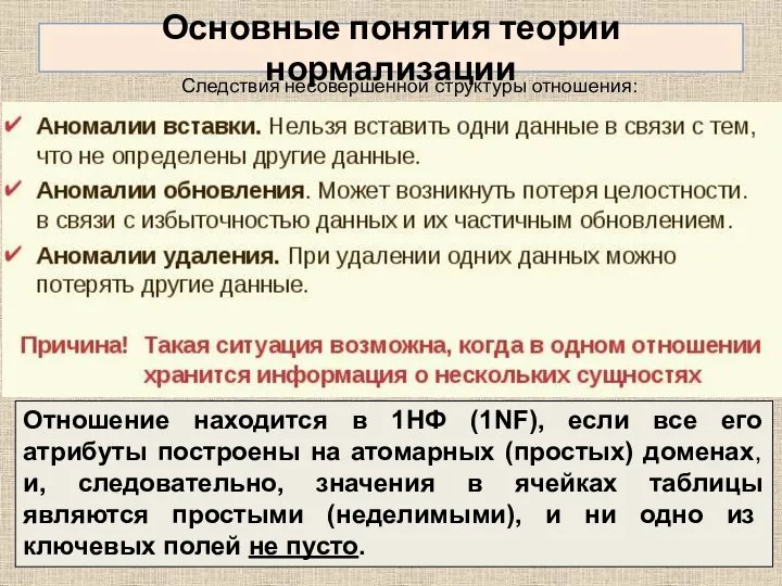 Основные понятия теории нормализации Следствия несовершенной структуры отношения: Отношение находится в