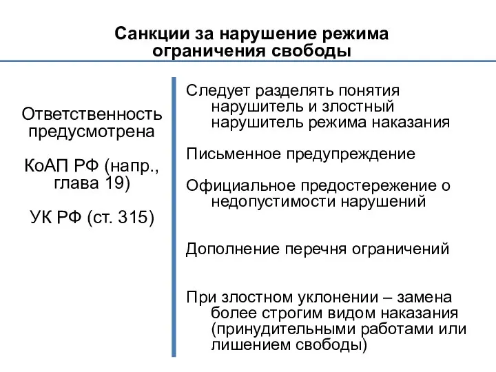 Санкции за нарушение режима ограничения свободы Ответственность предусмотрена КоАП РФ (напр.,