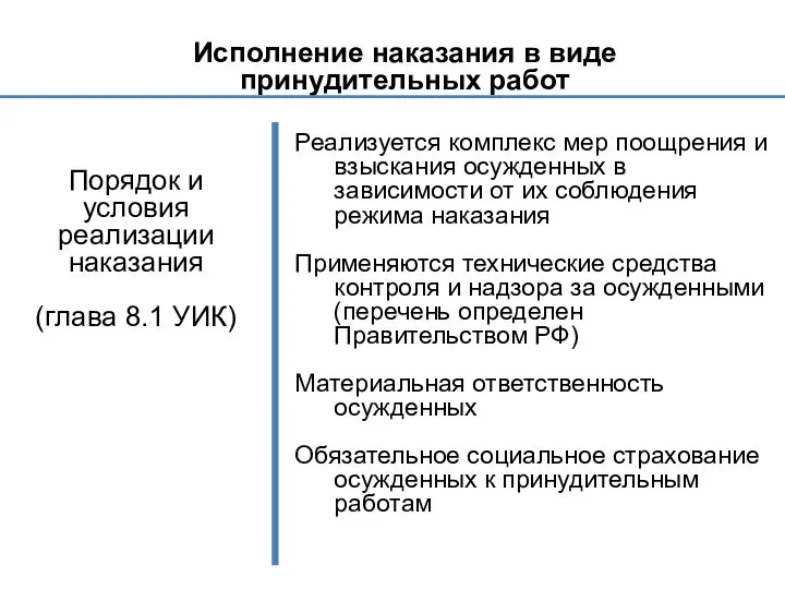 Исполнение наказания в виде принудительных работ Порядок и условия реализации наказания