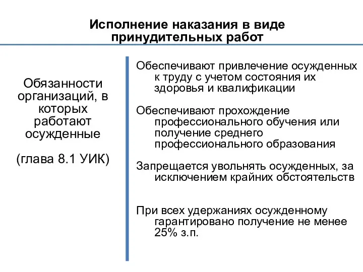 Исполнение наказания в виде принудительных работ Обязанности организаций, в которых работают