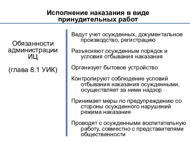 Исполнение наказания в виде принудительных работ Обязанности администрации ИЦ (глава 8.1