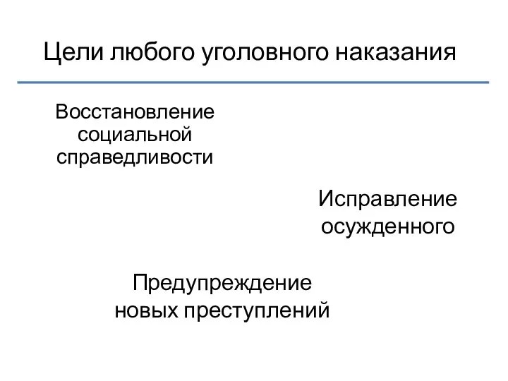 Цели любого уголовного наказания Восстановление социальной справедливости Исправление осужденного Предупреждение новых преступлений