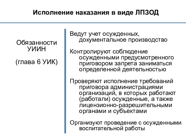 Исполнение наказания в виде ЛПЗОД Обязанности УИИН (глава 6 УИК) Ведут