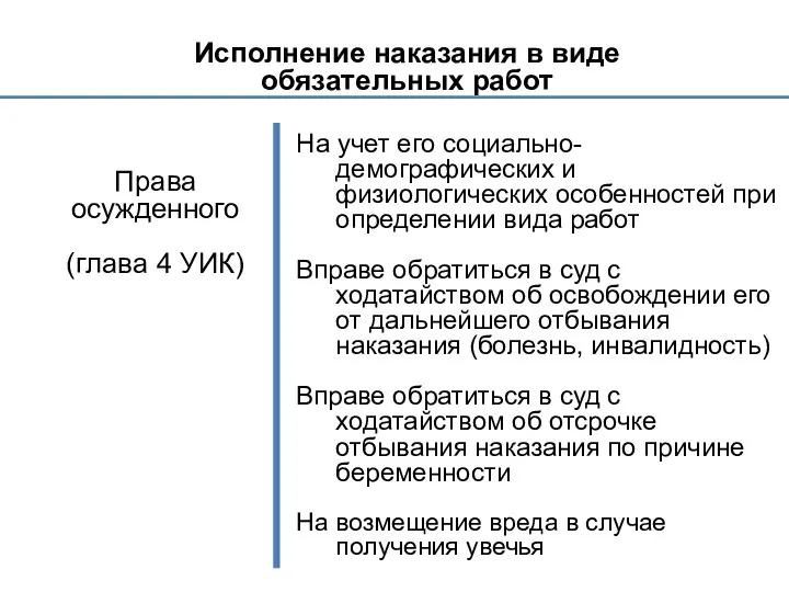 Исполнение наказания в виде обязательных работ Права осужденного (глава 4 УИК)