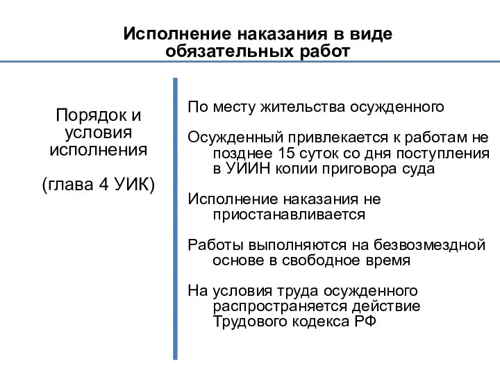 Исполнение наказания в виде обязательных работ Порядок и условия исполнения (глава