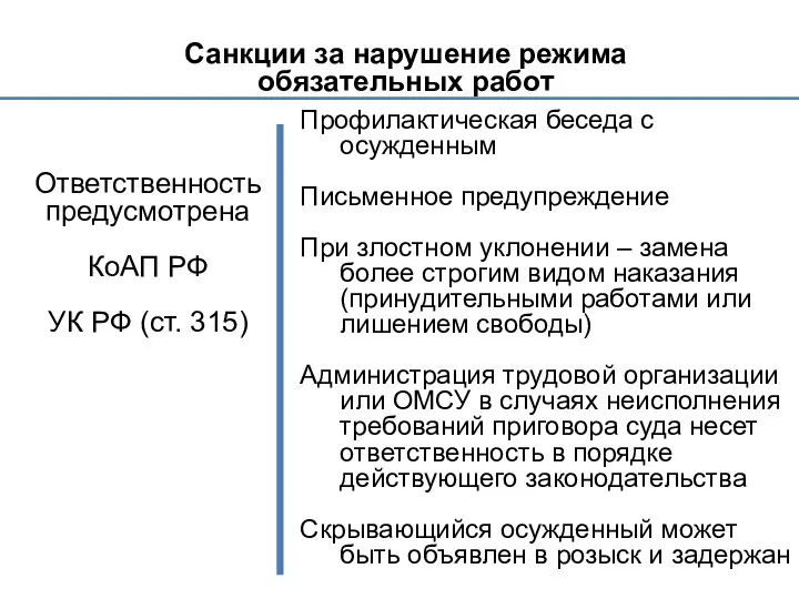 Санкции за нарушение режима обязательных работ Ответственность предусмотрена КоАП РФ УК