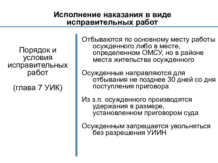 Исполнение наказания в виде исправительных работ Порядок и условия исправительных работ