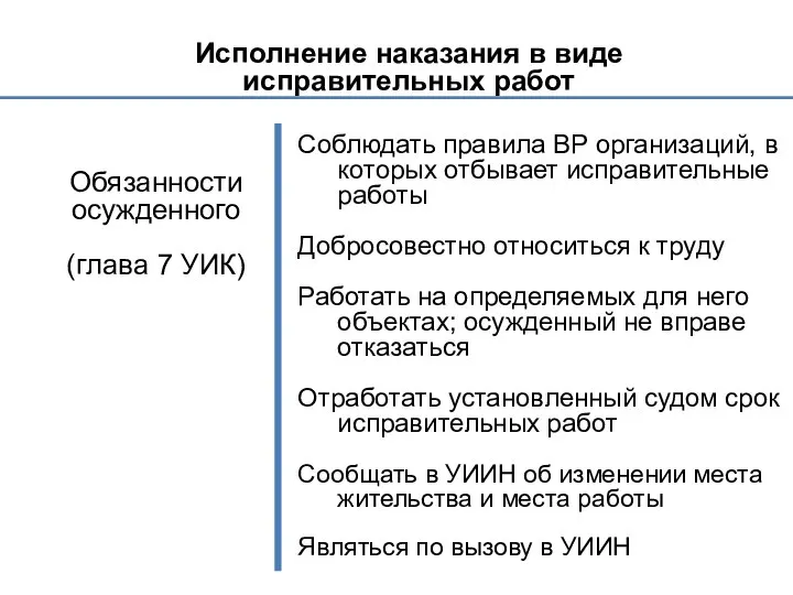 Исполнение наказания в виде исправительных работ Обязанности осужденного (глава 7 УИК)