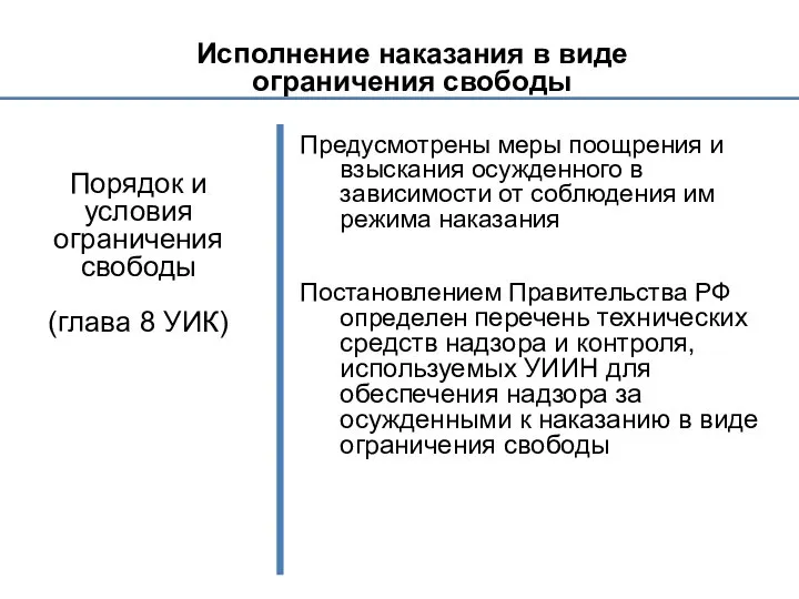 Исполнение наказания в виде ограничения свободы Порядок и условия ограничения свободы