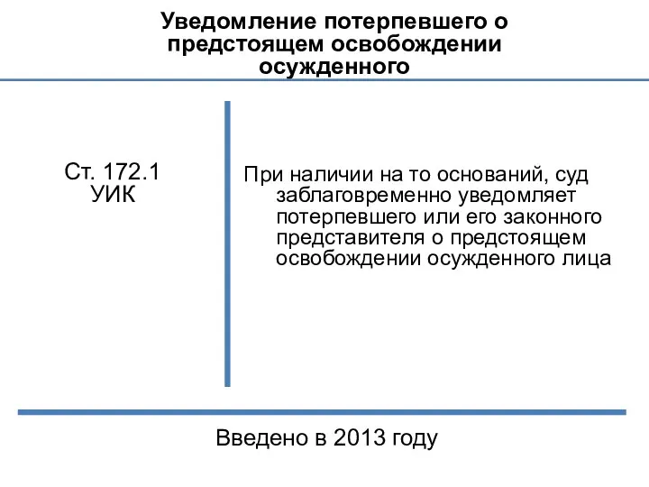 Уведомление потерпевшего о предстоящем освобождении осужденного Ст. 172.1 УИК При наличии