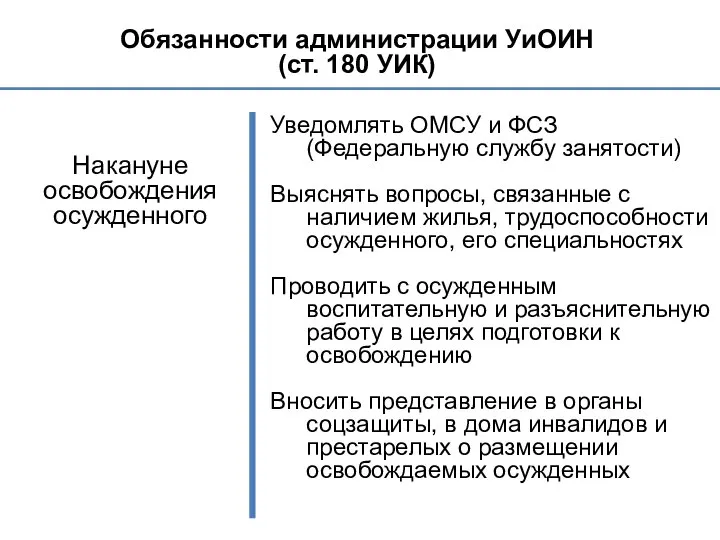 Обязанности администрации УиОИН (ст. 180 УИК) Накануне освобождения осужденного Уведомлять ОМСУ