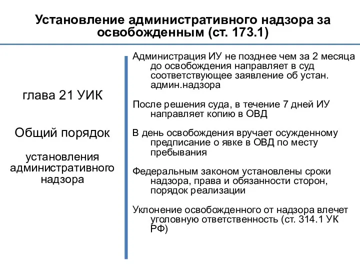 Установление административного надзора за освобожденным (ст. 173.1) глава 21 УИК Общий