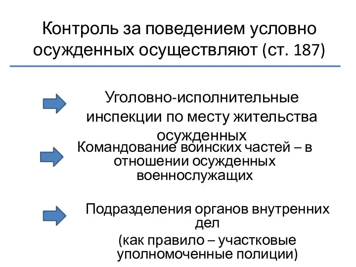 Контроль за поведением условно осужденных осуществляют (ст. 187) Уголовно-исполнительные инспекции по