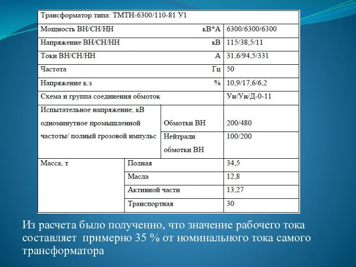 Из расчета было полученно, что значение рабочего тока составляет примерно 35