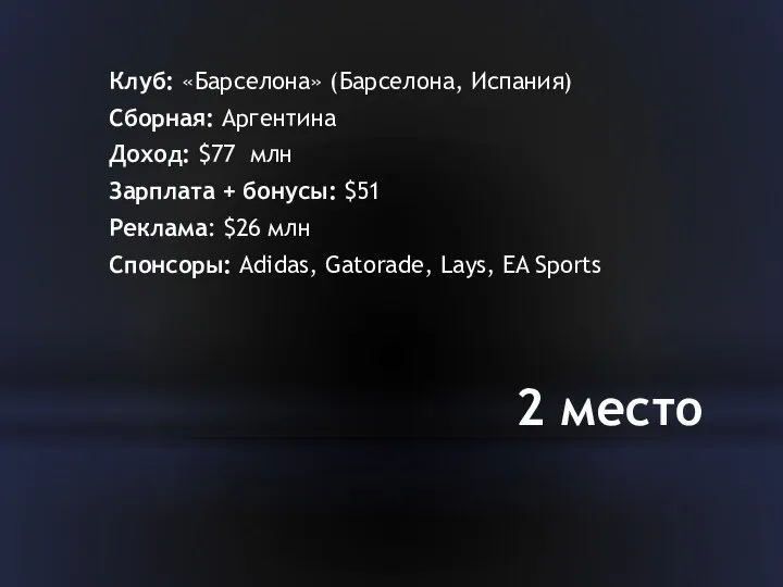 2 место Клуб: «Барселона» (Барселона, Испания) Сборная: Аргентина Доход: $77 млн