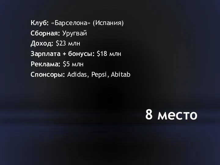 8 место Клуб: «Барселона» (Испания) Сборная: Уругвай Доход: $23 млн Зарплата