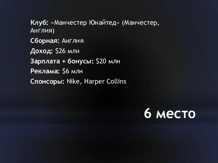 6 место Клуб: «Манчестер Юнайтед» (Манчестер, Англия) Сборная: Англия Доход: $26