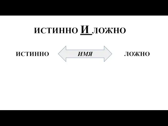 ИСТИННО И ЛОЖНО ИМЯ ЛОЖНО ИСТИННО