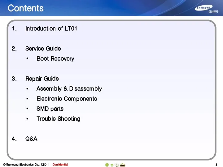 Contents Introduction of LT01 Service Guide Boot Recovery Repair Guide Assembly