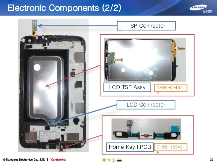 Electronic Components (2/2) LCD TSP Assy GH96-06467A TSP Connector LCD Connector Home Key FPCB GH59-13343A