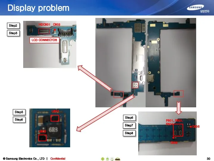 Display problem Step5 Step6 C606 C605 F601, F603, F604 Step2 Step5 Step7 Step8 Step5 Step6