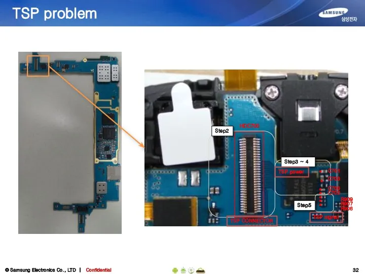 TSP problem Step2 Step3 ~ 4 HDC700 C701 C703 R906 R907