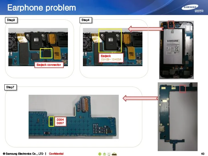 Earphone problem Step3 Step7 Earjack connector Step4 Earjack (GH59-13405A) D204 D207