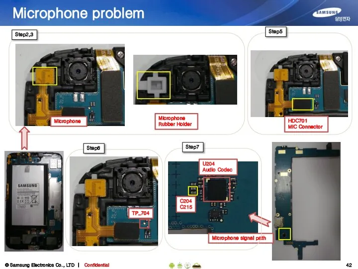 Microphone problem Step2,3 Microphone Microphone Rubber Holder TP_704 Step6 Microphone signal