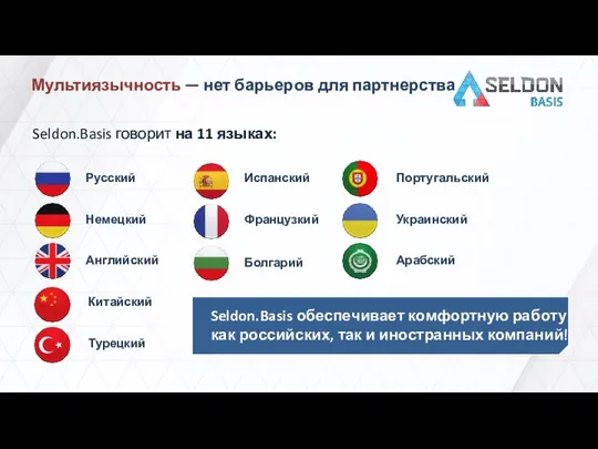 Мультиязычность — нет барьеров для партнерства Seldon.Basis говорит на 11 языках: