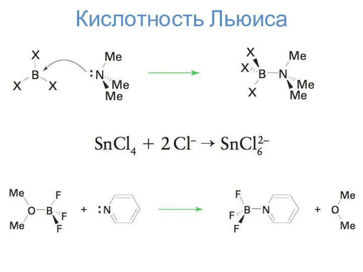 Кислотность Льюиса