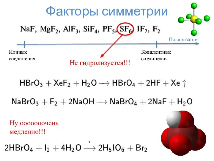 Факторы симметрии Поляризация Ковалентные соединения Ионные соединения Не гидролизуется!!! Ну ооооооочень медленно!!!