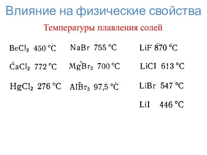 Влияние на физические свойства Температуры плавления солей