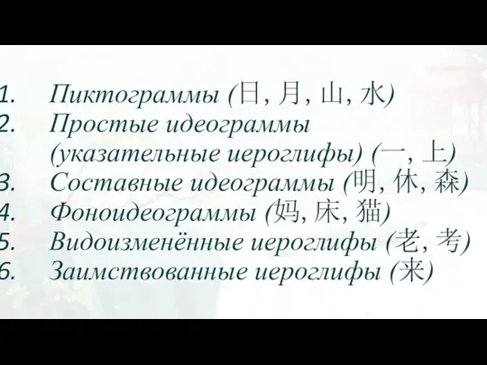 Пиктограммы (日,月,山,水) Простые идеограммы (указательные иероглифы) (一,上) Составные идеограммы (明,休,森) Фоноидеограммы