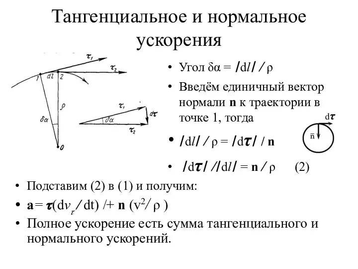 dτ Угол δα = ׀dl׀ / ρ Введём единичный вектор нормали