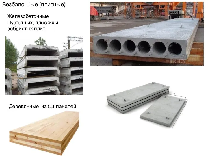 Безбалочные (плитные) Железобетонные Пустотных, плоских и ребристых плит Деревянные из CLT-панелей
