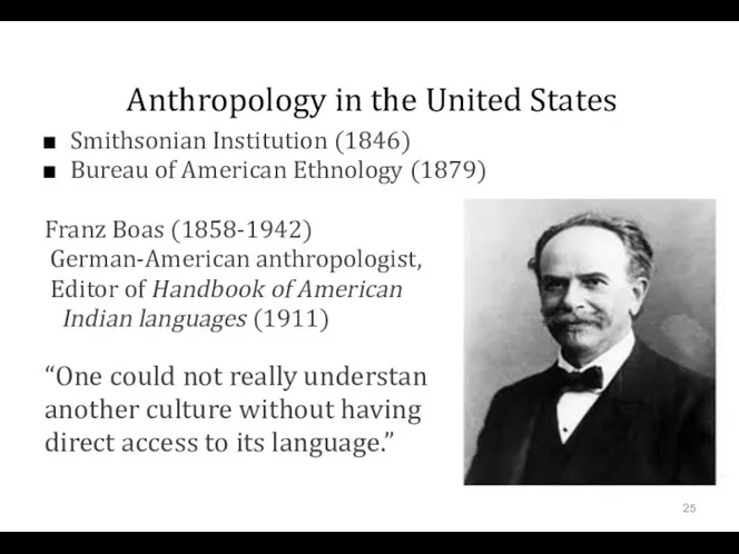 Anthropology in the United States Smithsonian Institution (1846) Bureau of American