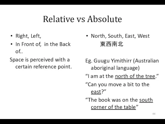Relative vs Absolute Right, Left, In Front of, in the Back