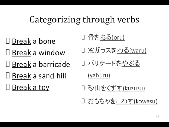 Categorizing through verbs 骨をおる(oru) 窓ガラスをわる(waru) バリケードをやぶる(yaburu) 砂山をくずす(kuzusu) おもちゃをこわす(kowasu) Break a bone