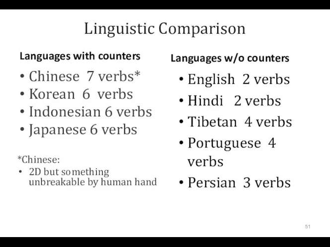 Linguistic Comparison Languages with counters Chinese 7 verbs* Korean 6 verbs