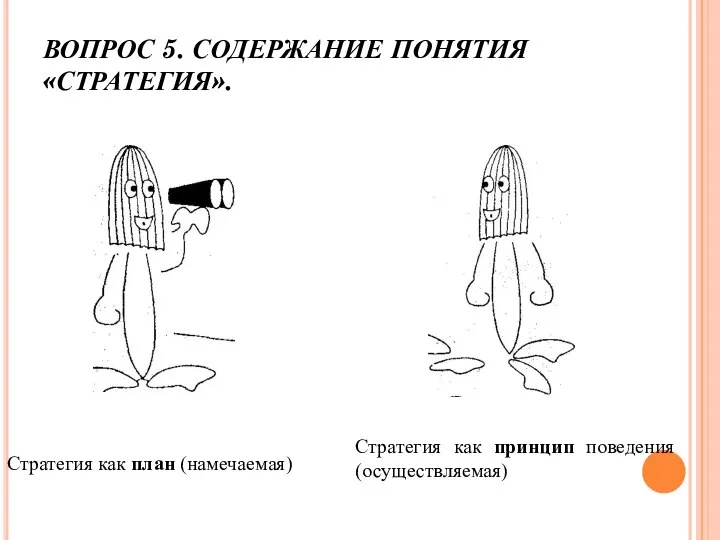 ВОПРОС 5. СОДЕРЖАНИЕ ПОНЯТИЯ «СТРАТЕГИЯ». Стратегия как план (намечаемая) Стратегия как принцип поведения (осуществляемая)