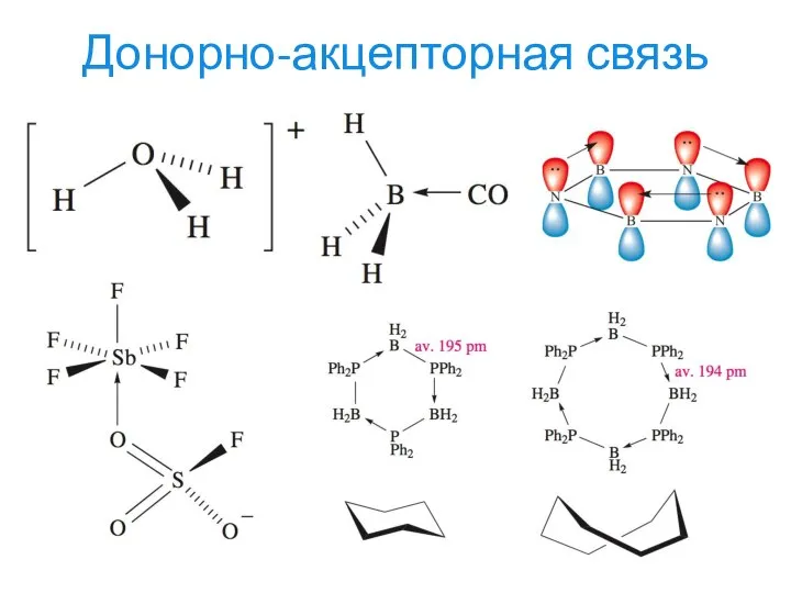 Донорно-акцепторная связь