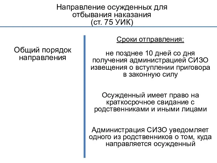 Направление осужденных для отбывания наказания (ст. 75 УИК) Общий порядок направления