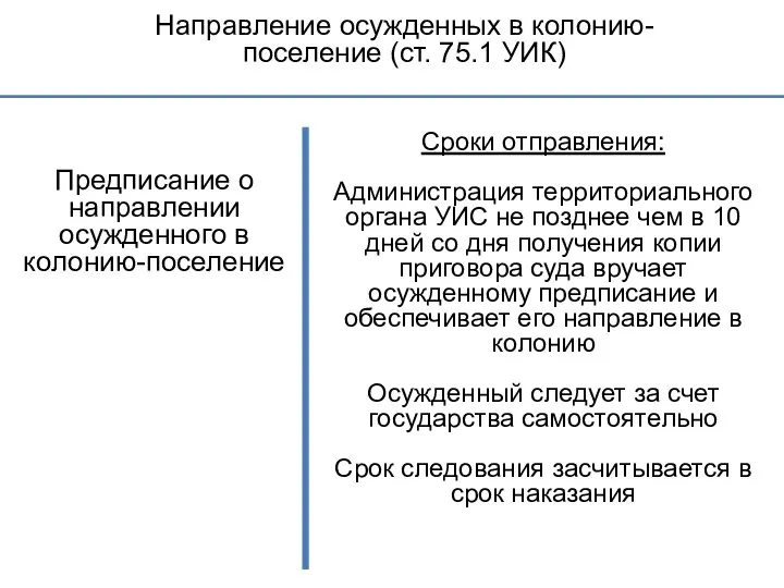 Направление осужденных в колонию-поселение (ст. 75.1 УИК) Предписание о направлении осужденного