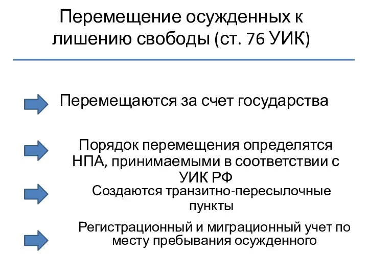 Перемещение осужденных к лишению свободы (ст. 76 УИК) Перемещаются за счет