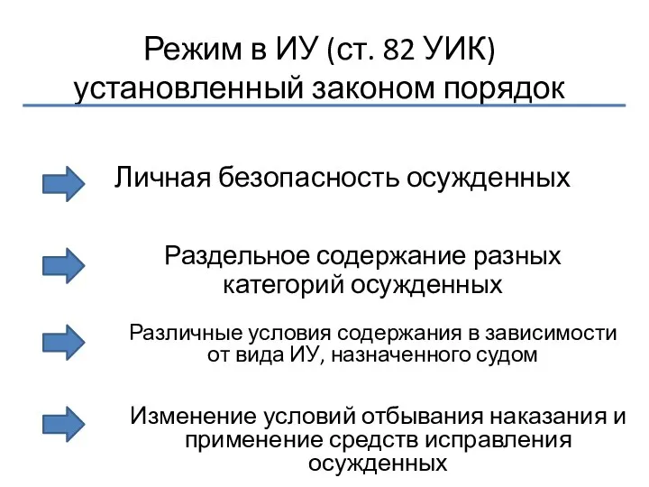 Режим в ИУ (ст. 82 УИК) установленный законом порядок Личная безопасность