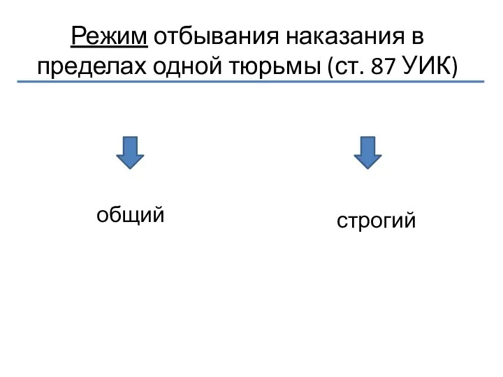 Режим отбывания наказания в пределах одной тюрьмы (ст. 87 УИК) общий строгий