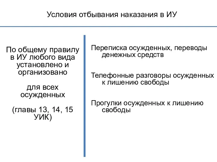 Условия отбывания наказания в ИУ По общему правилу в ИУ любого