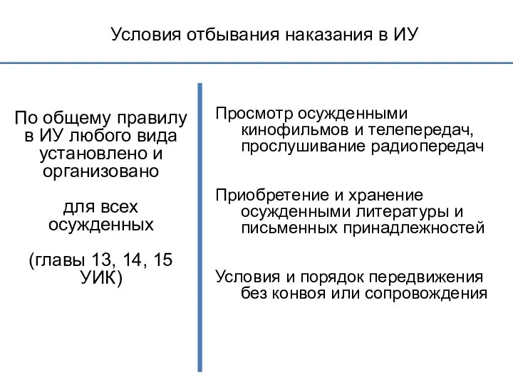 Условия отбывания наказания в ИУ По общему правилу в ИУ любого